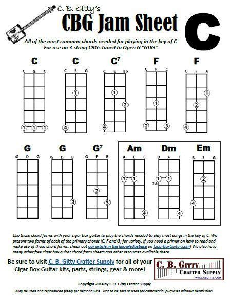 3 string guitar tablature